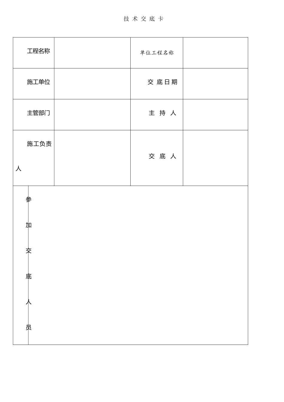 仪表施工技术交底表_第1页