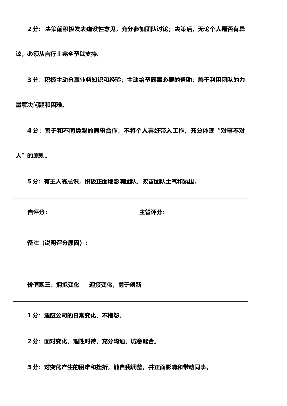 价值观绩效考核_第2页