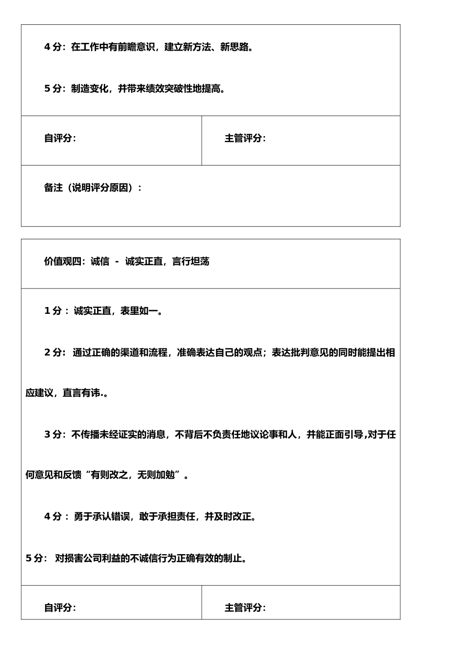 价值观绩效考核_第3页