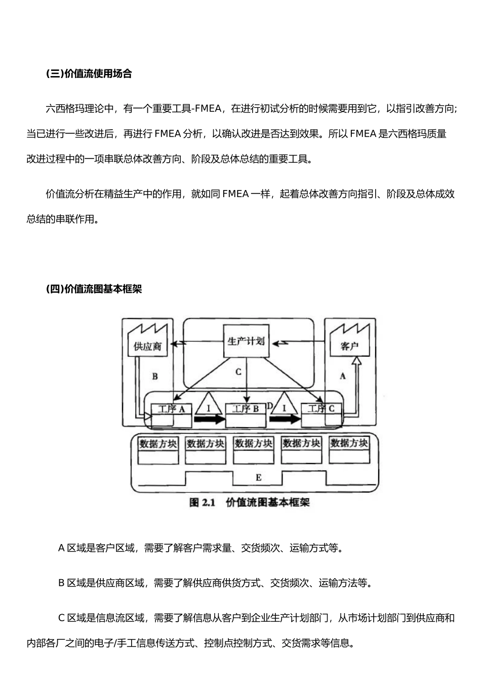 价值流分析与改善_第3页