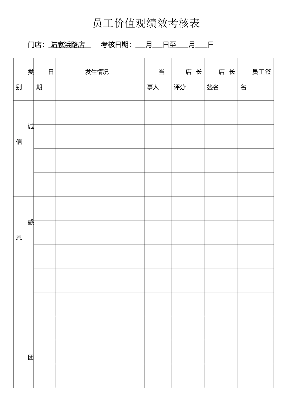 价值观绩效考核表_第1页