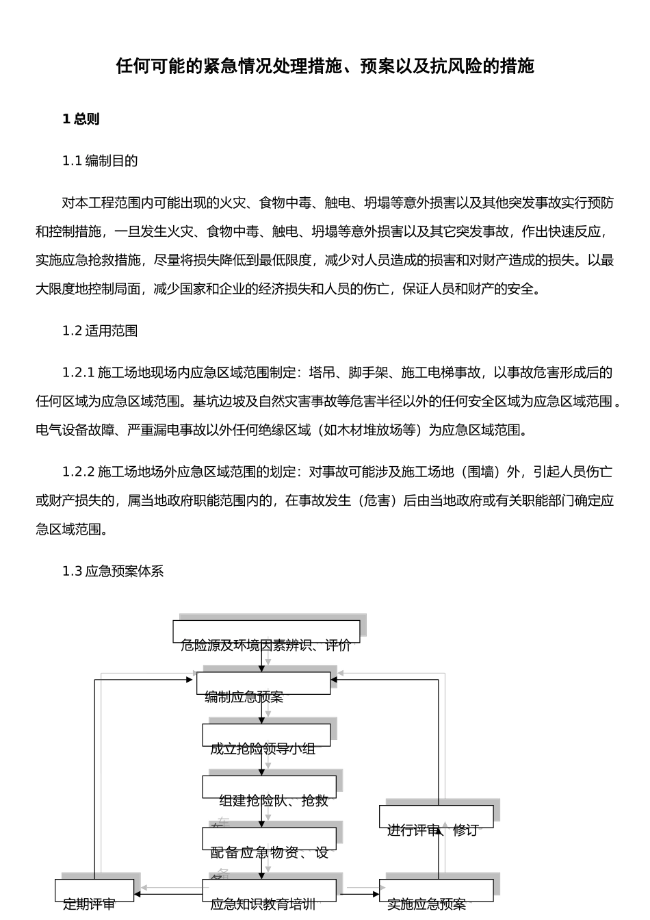 任何可能的紧急情况处理措施、预案以及抗风险的措施_第1页