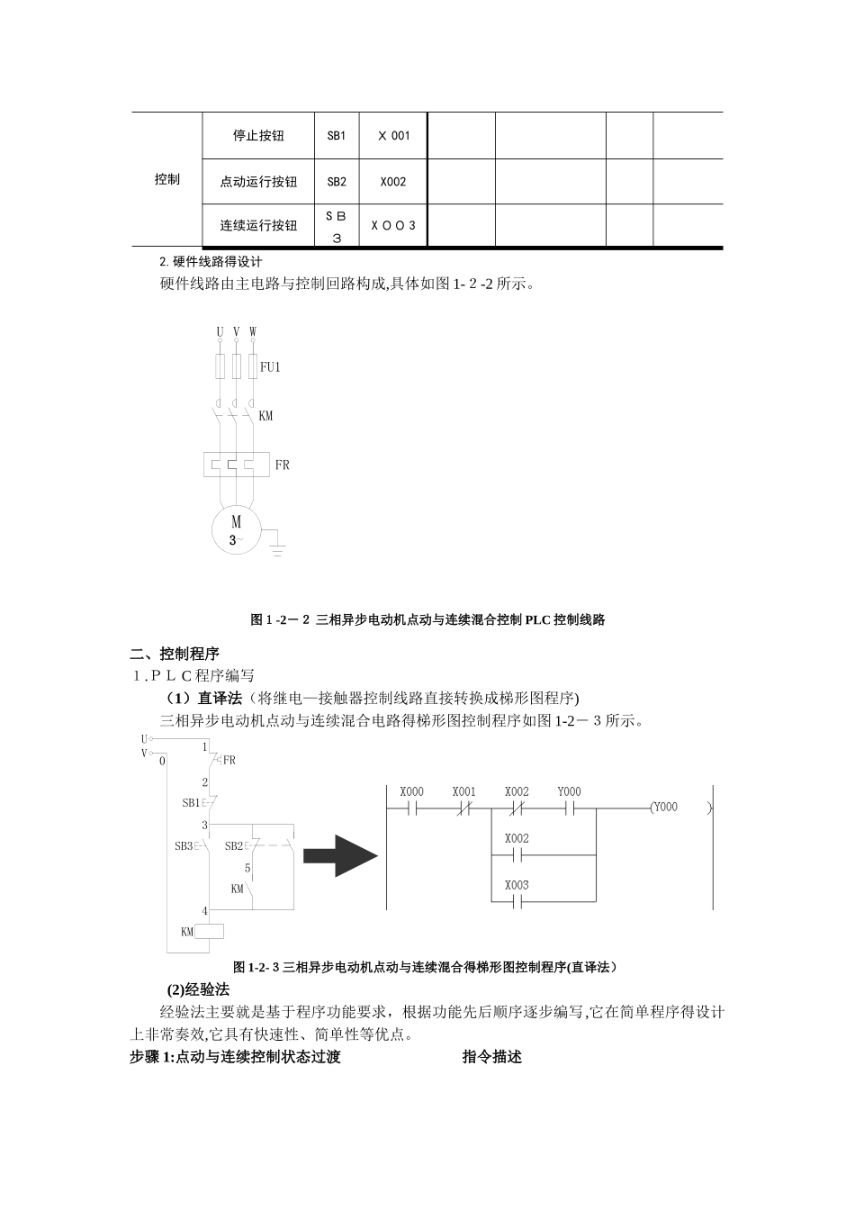任务1.2 用PLC改造三相异步电动机点动与连续混合控制线路_第2页