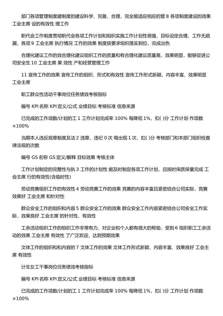 任务绩效考核指标库_第2页