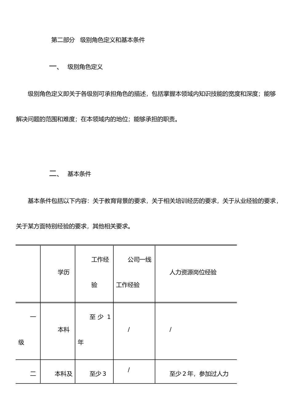 任职资格标准文件-样本_第2页