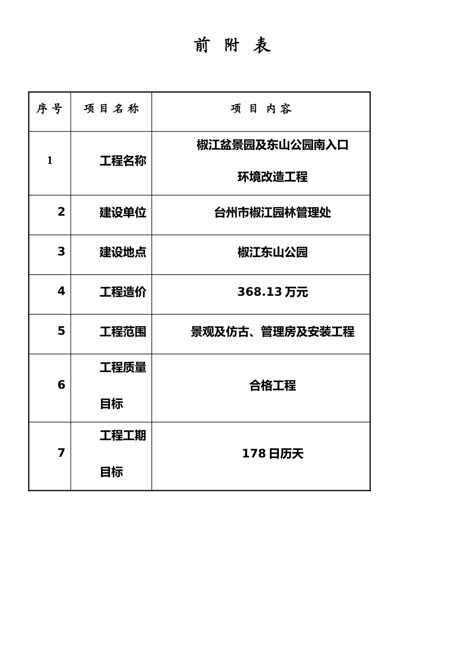仿古、园林施工组织设计_第1页
