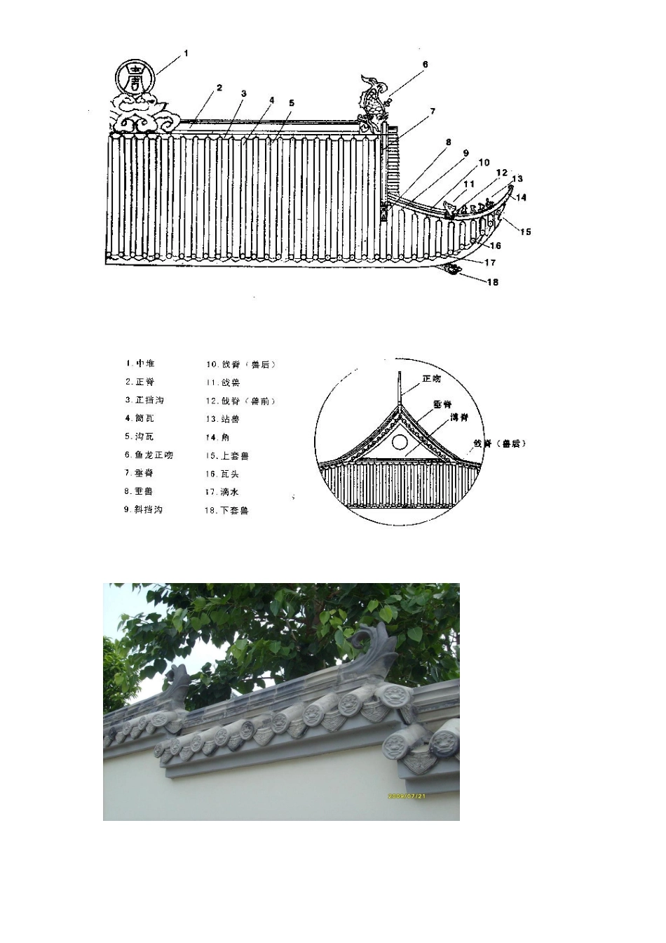 仿古代建筑常见屋面瓦汇总_第2页