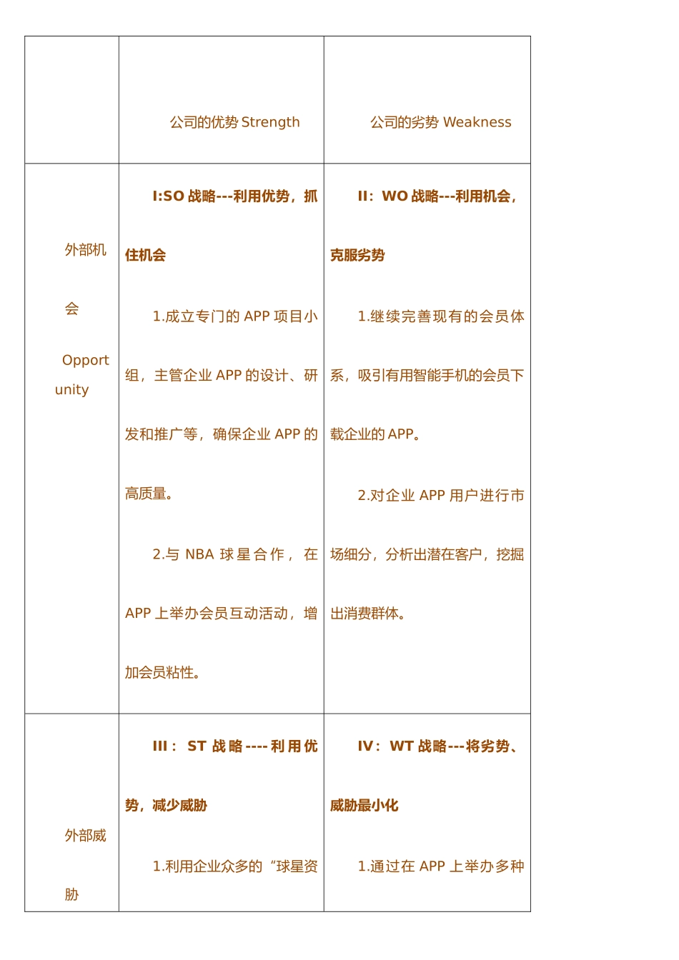 企业APP的营销战略swot分析和stp战略分析_第3页