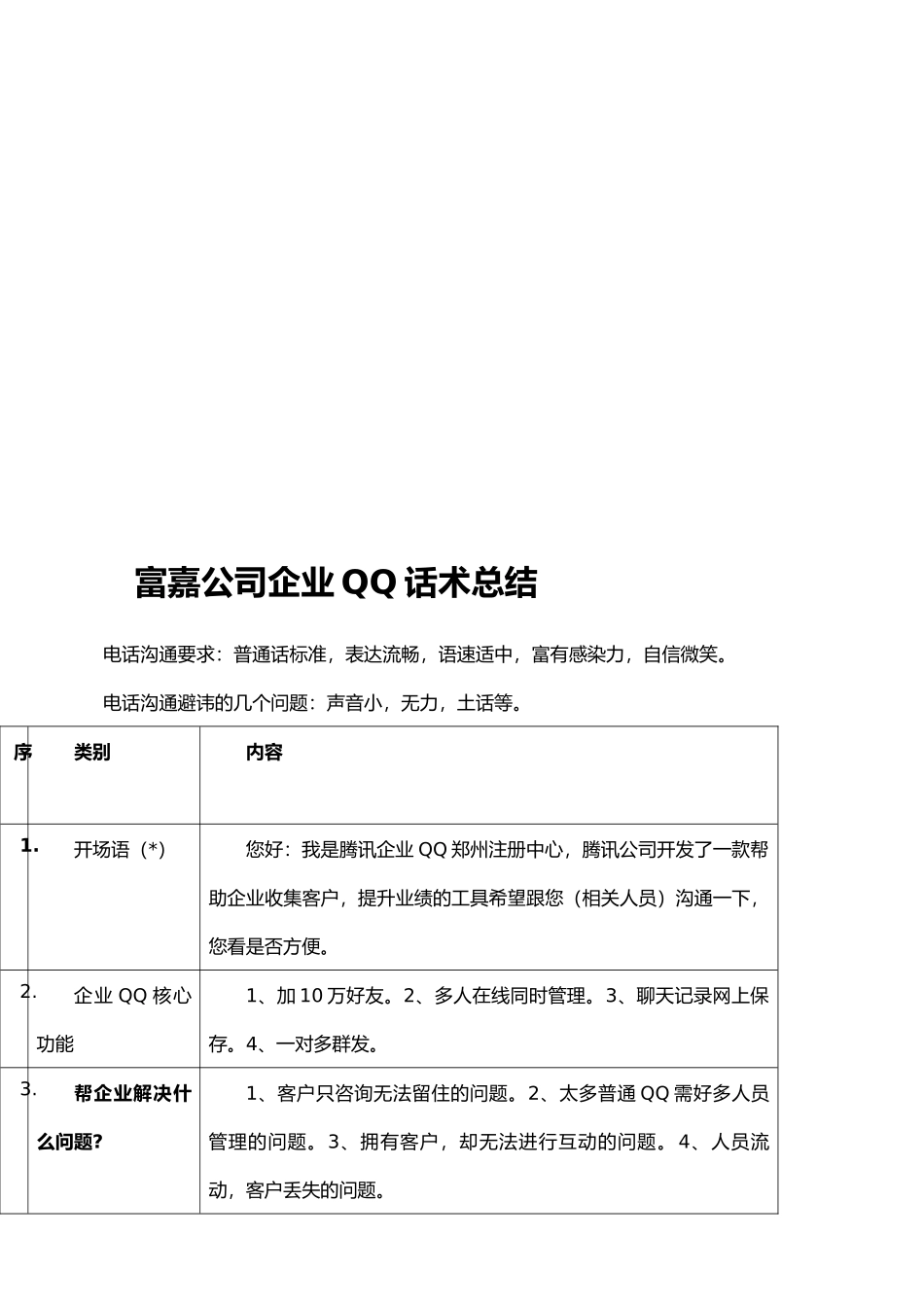 企业QQ标准话术11有版本_第1页