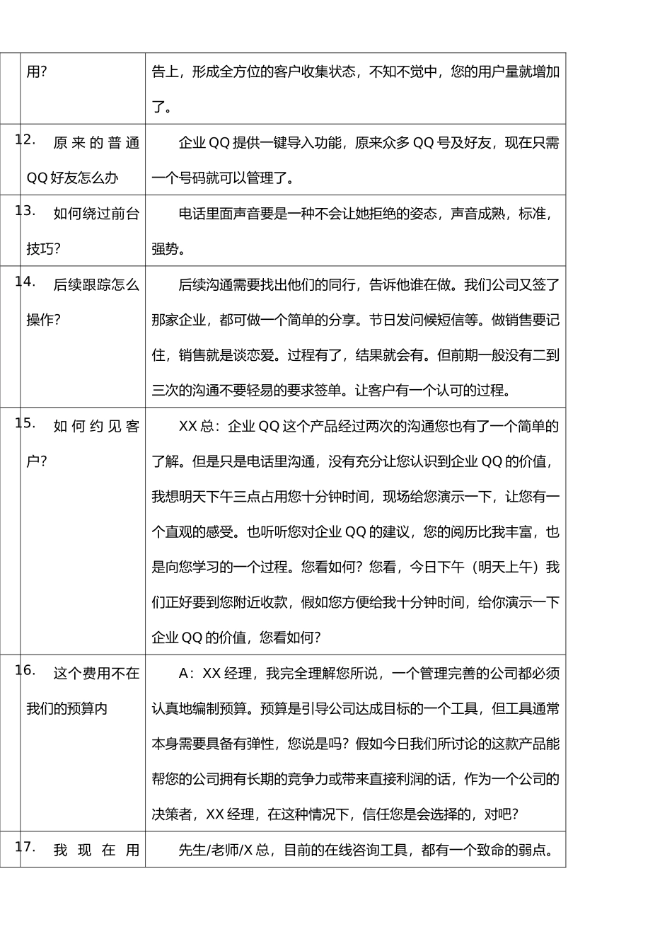 企业QQ标准话术11有版本_第3页