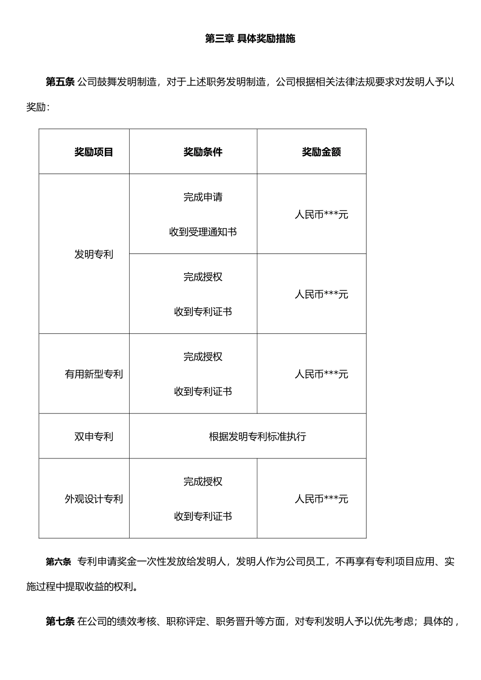 企业专利奖励激励制度_第2页