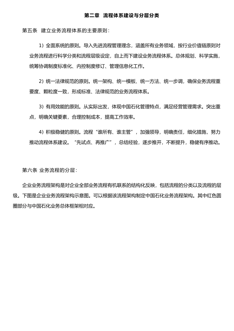 企业业务流程管理办法_第2页