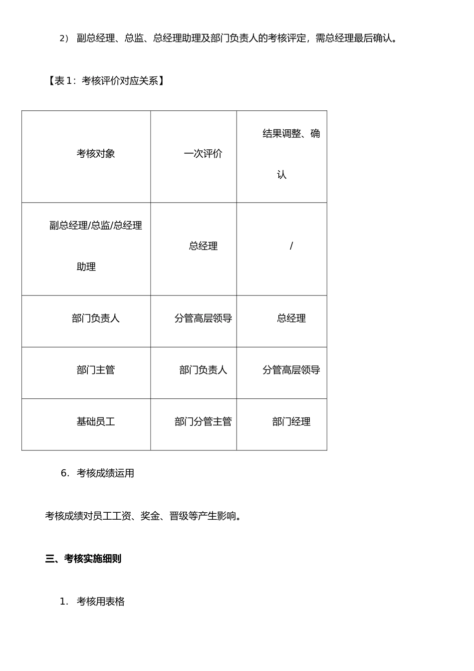 企业个人绩效考核_第3页