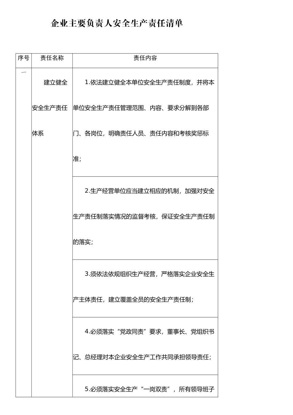 企业主要负责人安全生产责任清单_第1页