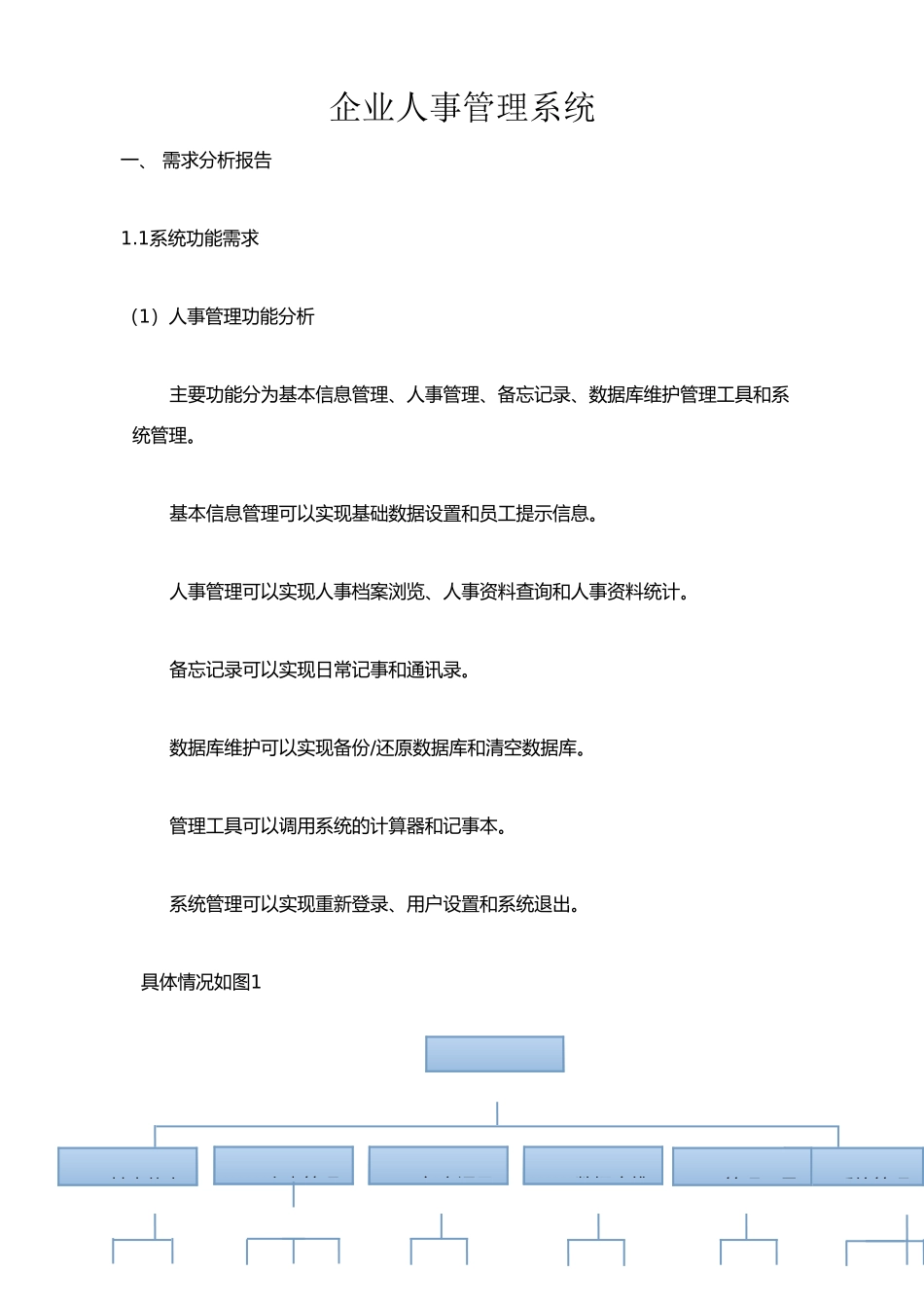 企业人事管理管理系统_第1页