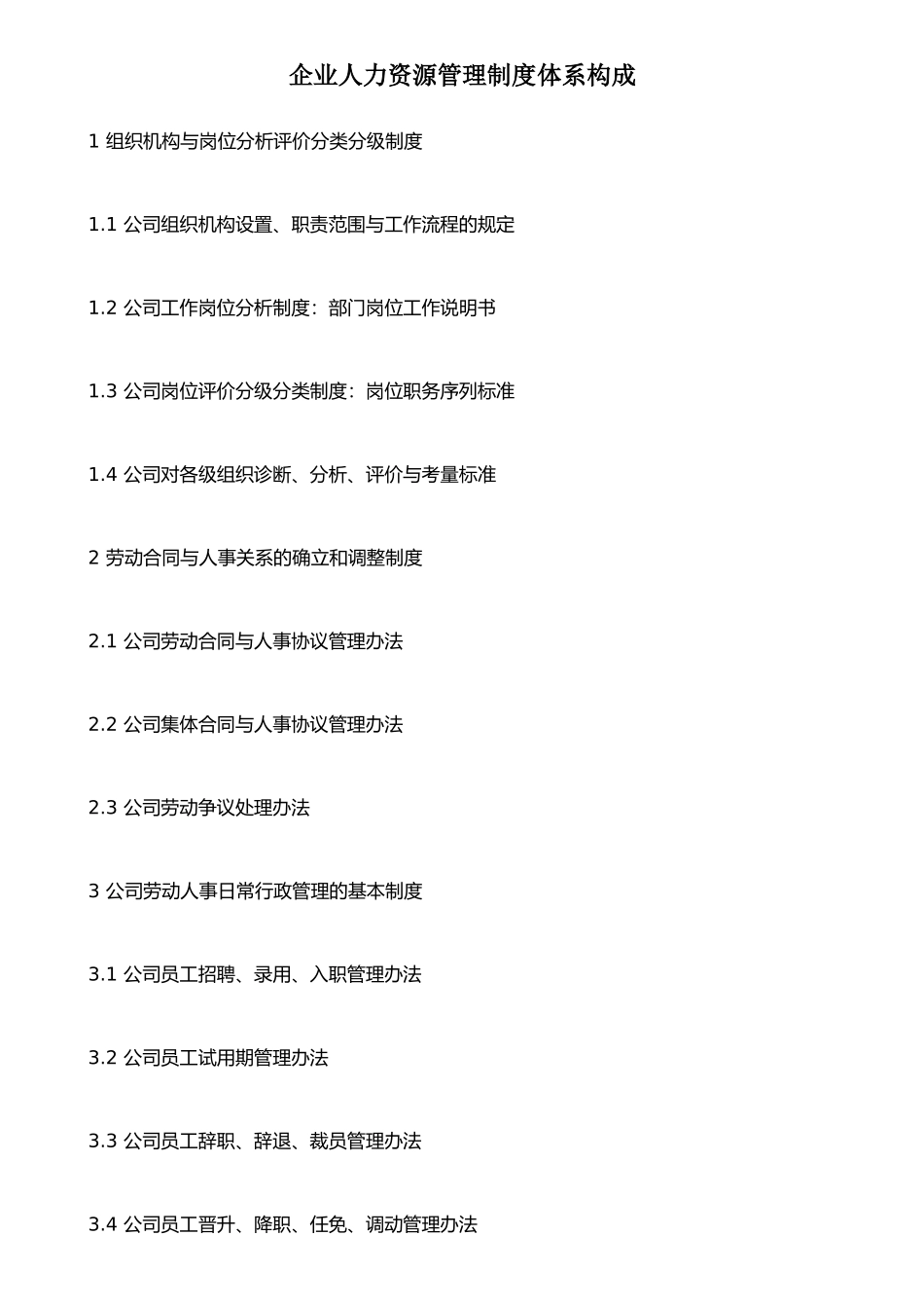 企业人力资源管理制度体系构成表_第1页