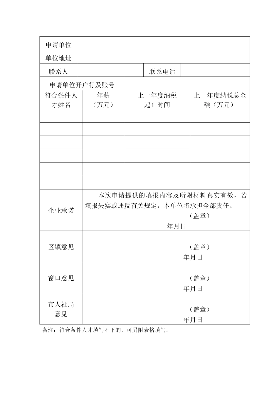 企业人才薪酬补贴资金申请表（标准版）_第2页