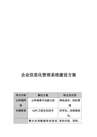 企业信息化系统集成建设方案