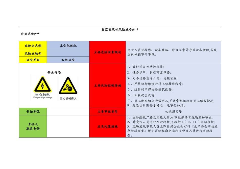 企业危险源辨识风险点告知卡_第3页