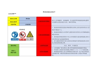 企业危险源辨识风险点告知卡