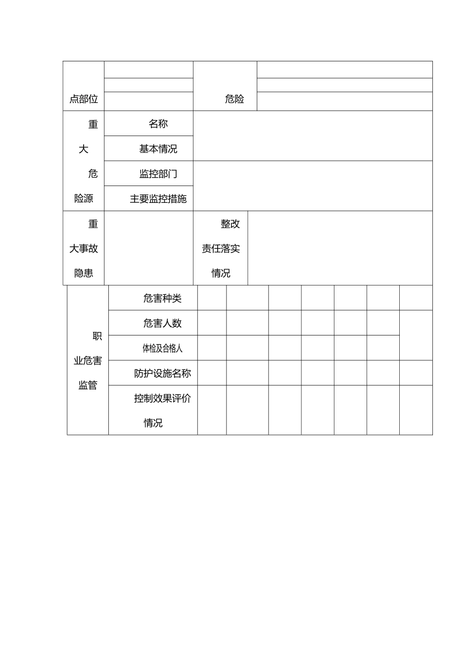 企业安全生产基本情况调查表_第2页