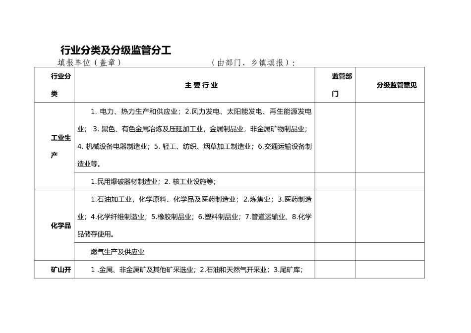 企业安全生产基本情况调查表_第3页