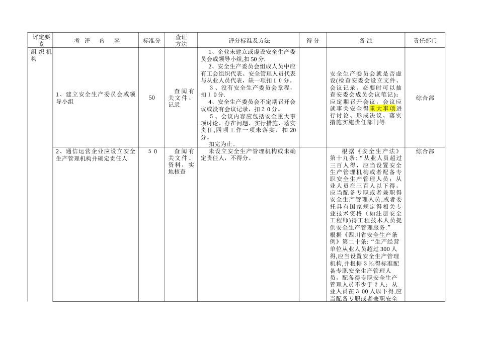 企业安全生产标准化评定任务分解表_第2页