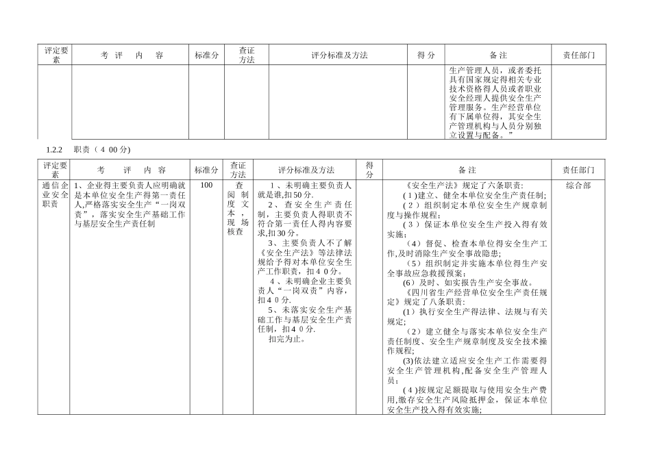 企业安全生产标准化评定任务分解表_第3页