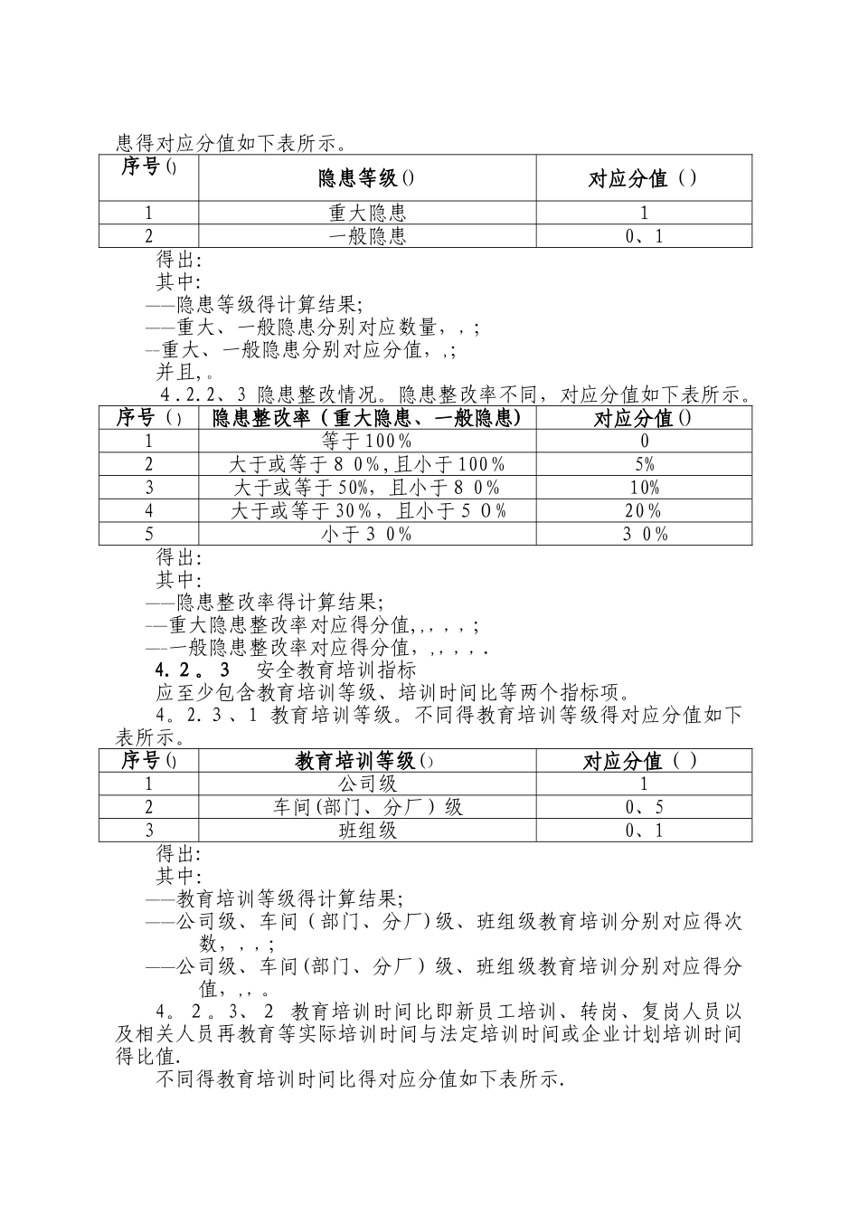 企业安全生产预警系统技术标准_第3页