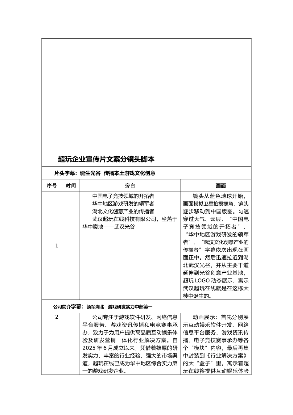 企业宣传片文案分镜头脚本(十分钟版本)_第1页