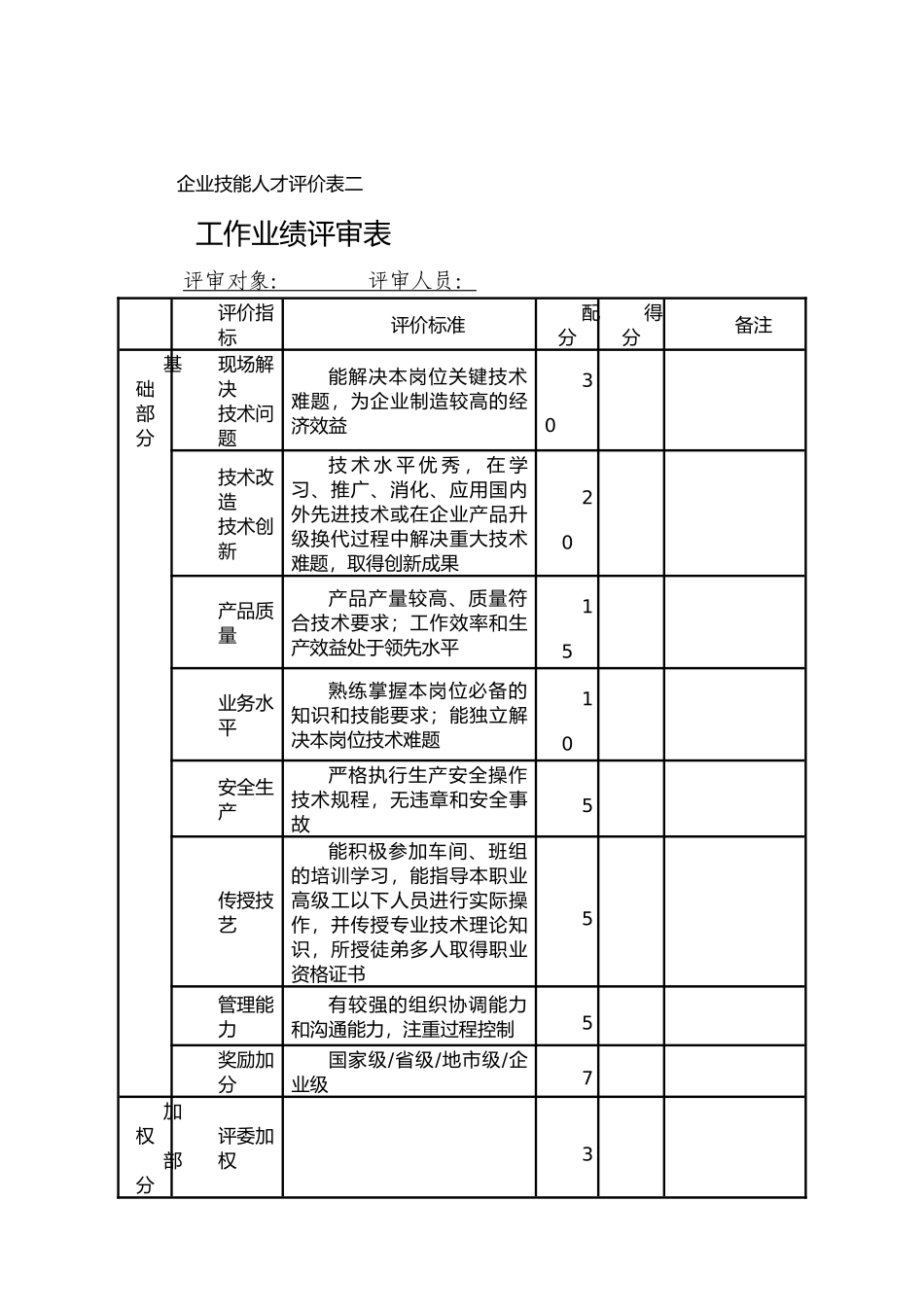 企业技能人才评价表_第2页