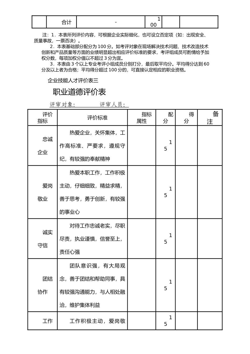 企业技能人才评价表_第3页