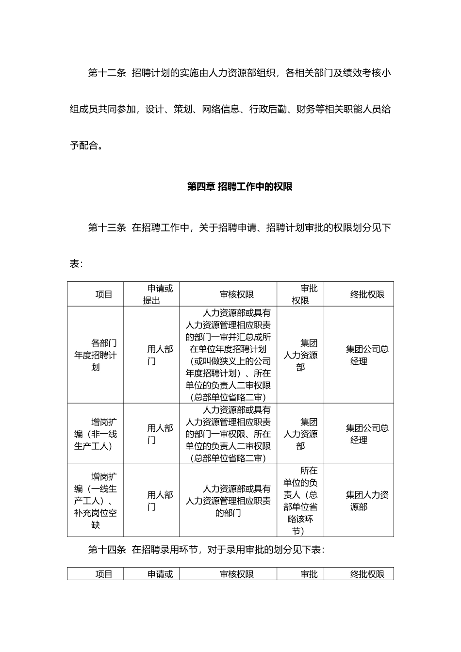 企业招聘管理办法_第3页