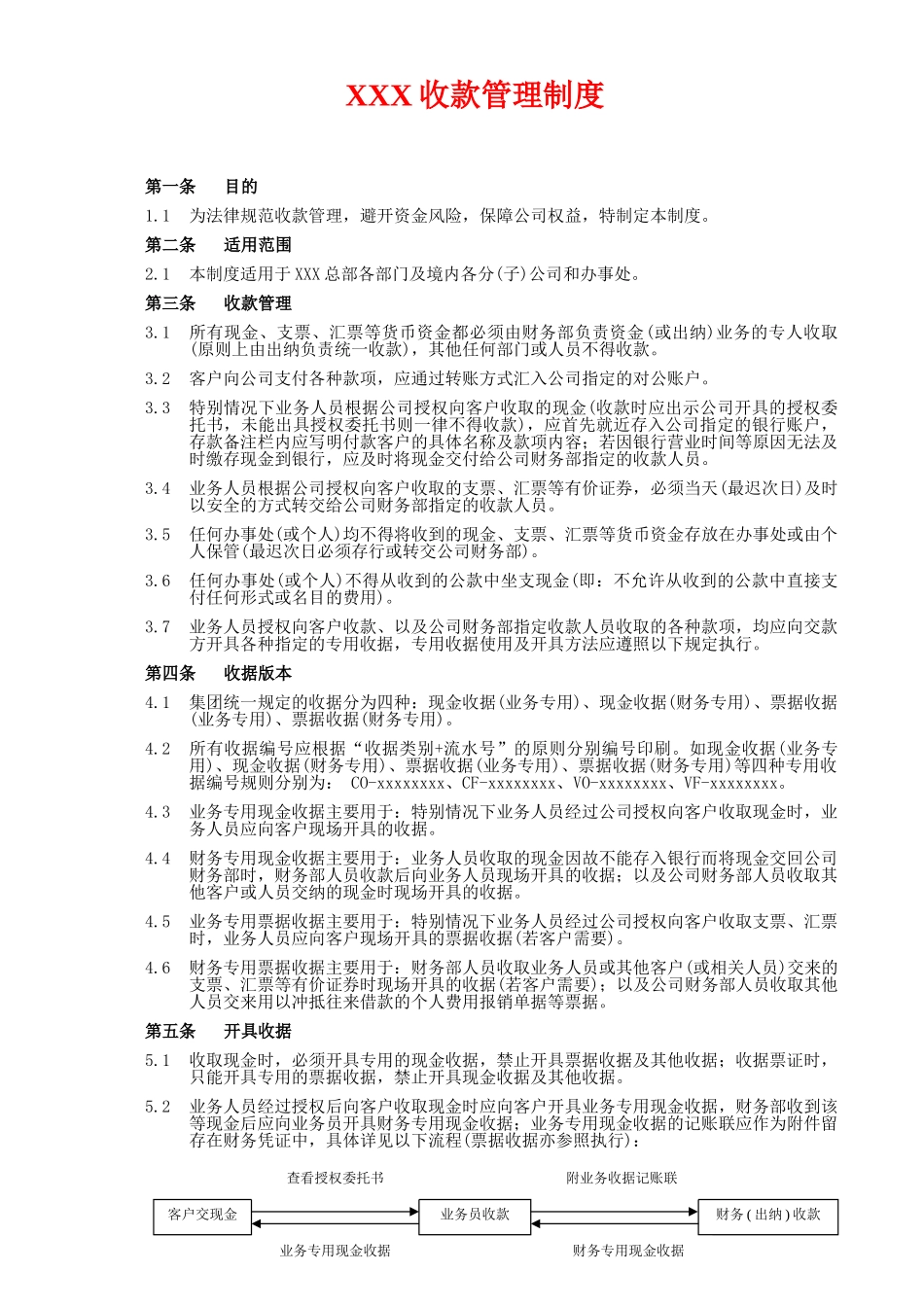 企业收款管理制度_第2页