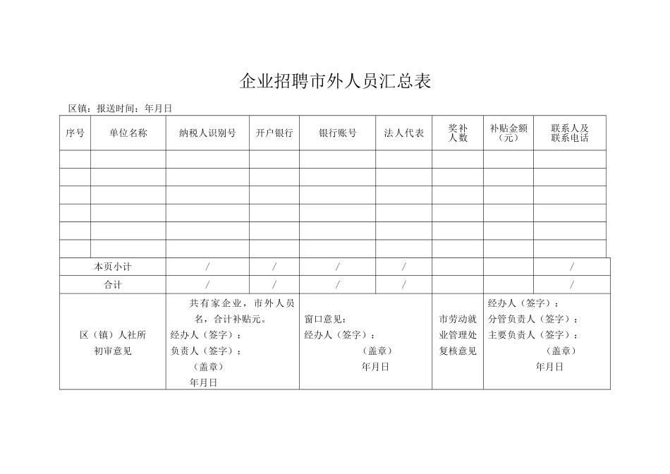 企业招聘市外人员汇总表（标准版）_第1页
