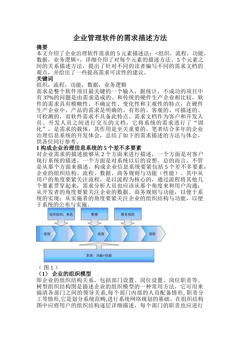企业管理软件的需求描述方法_第1页