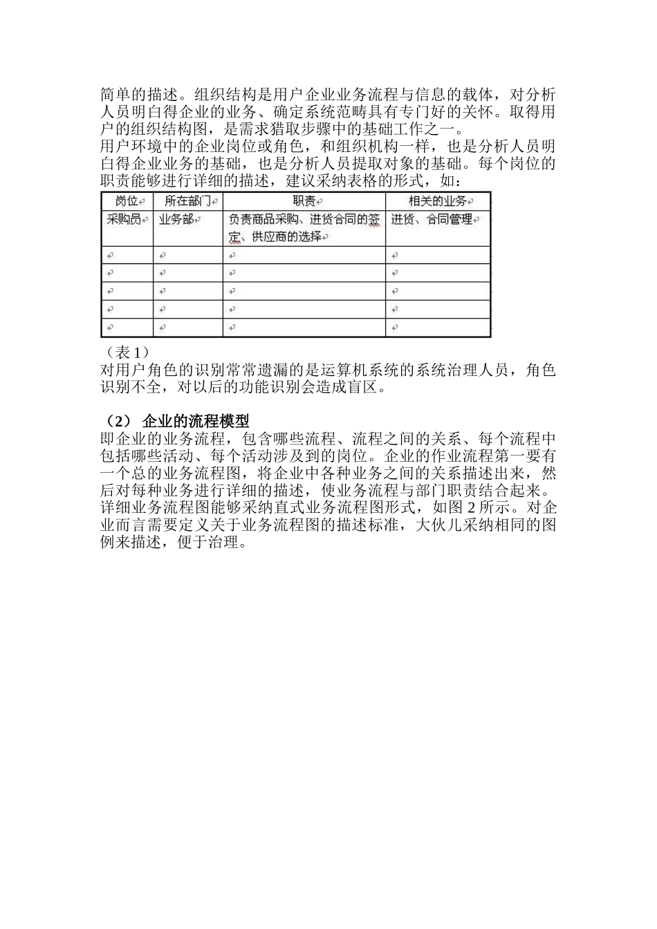 企业管理软件的需求描述方法_第2页
