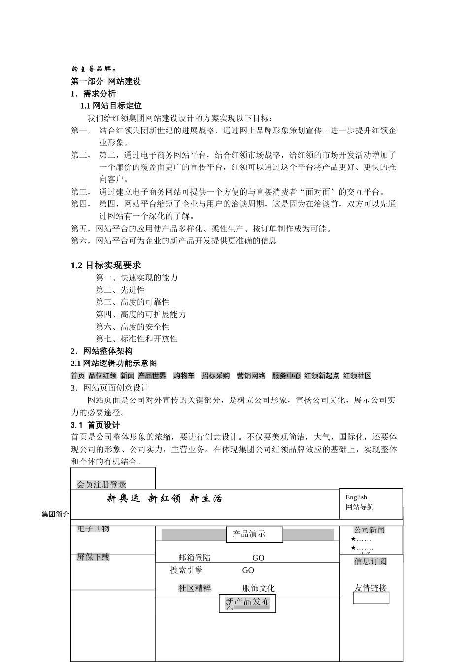 企业网站策划方案_第2页