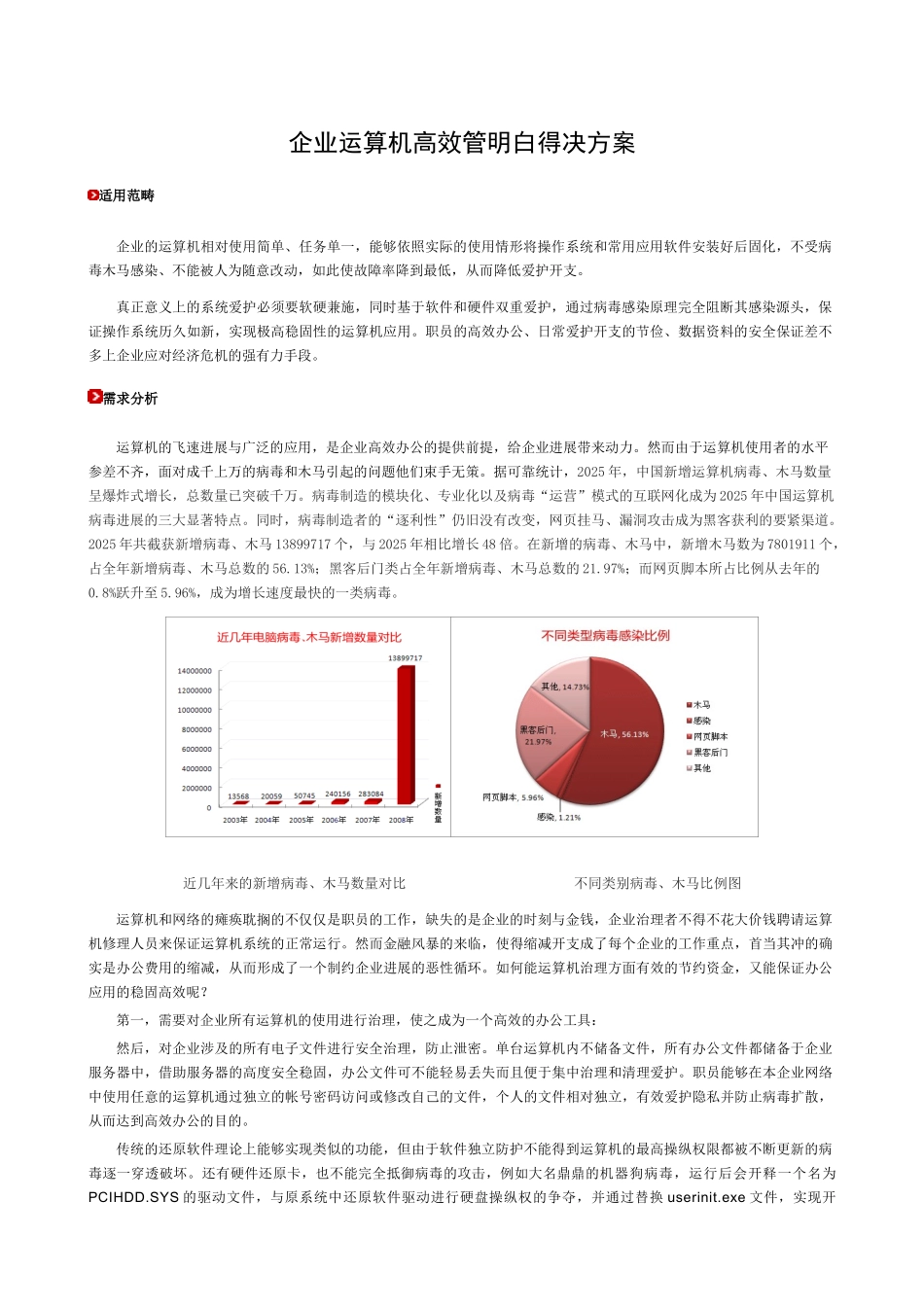企业计算机高效管理解决方案书_第2页
