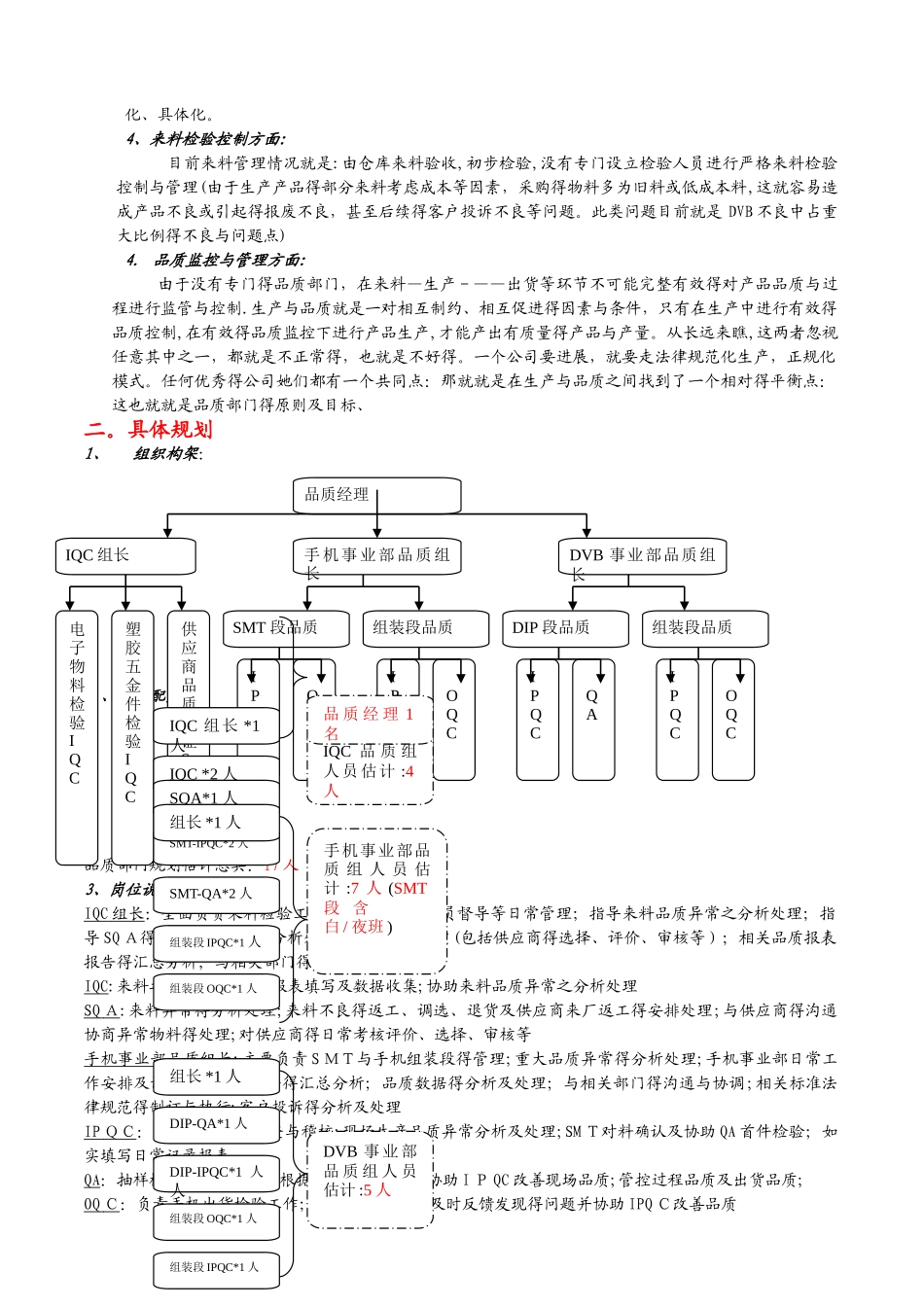 企业部门规划方案_第2页