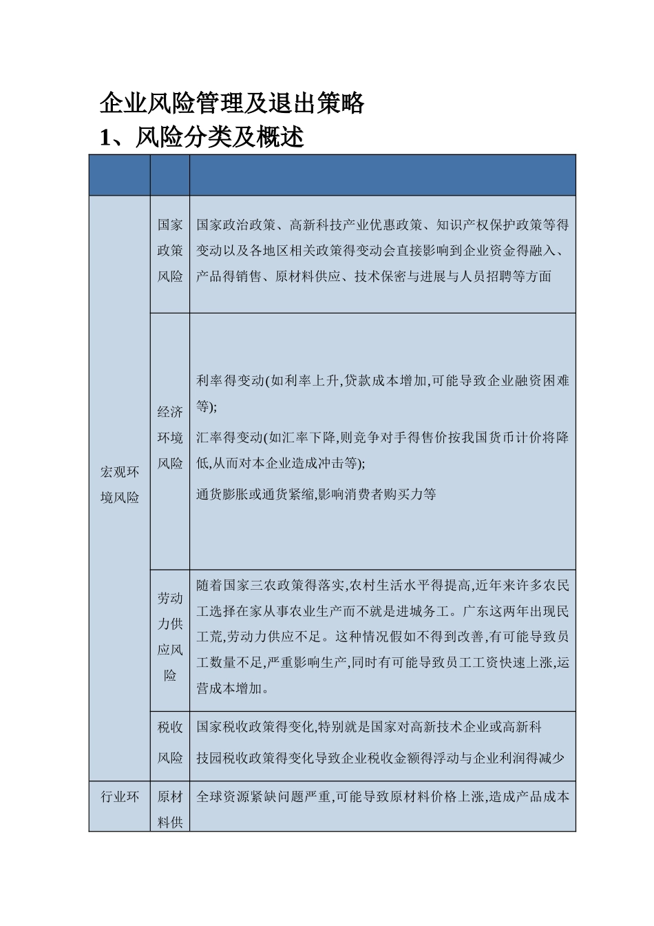 企业风险管理及退出策略_第1页