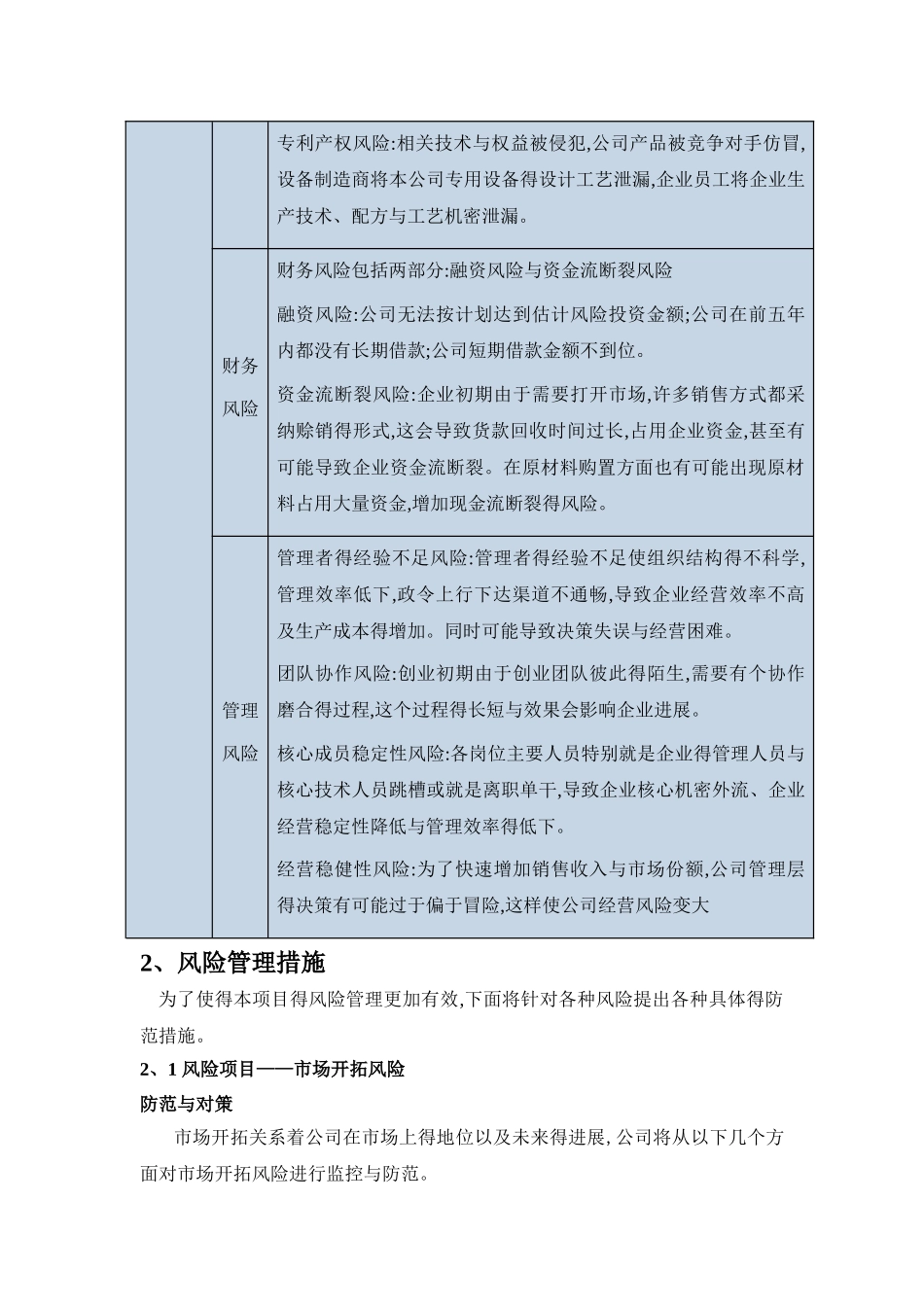企业风险管理及退出策略_第3页