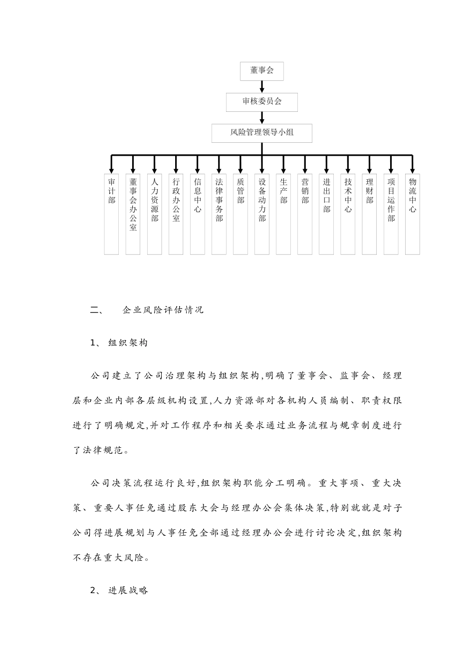 企业风险评估报告书_第2页