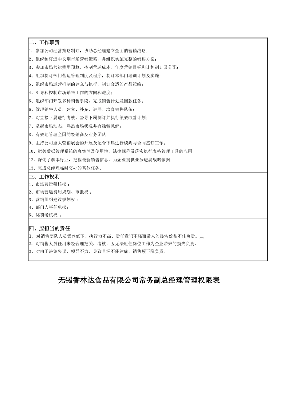 企业高级管理人员引进协议书_第2页