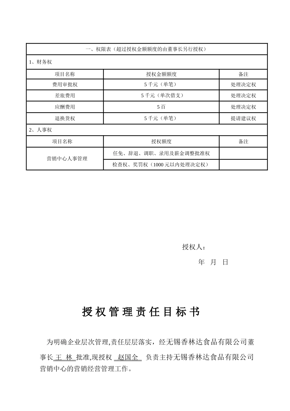 企业高级管理人员引进协议书_第3页