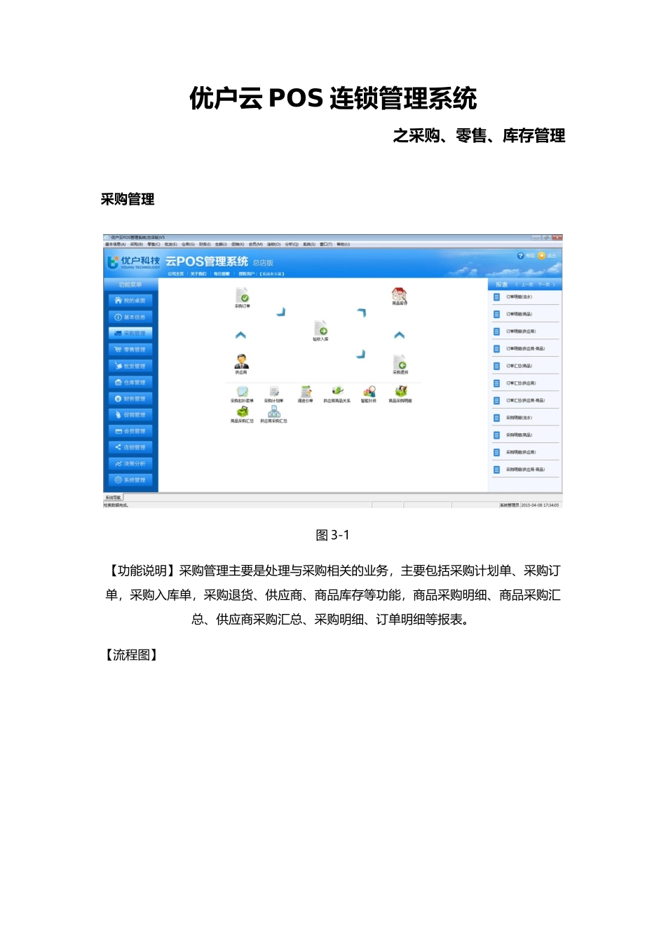 优户云POS连锁管理系统之采购、零售、库存管理_第1页