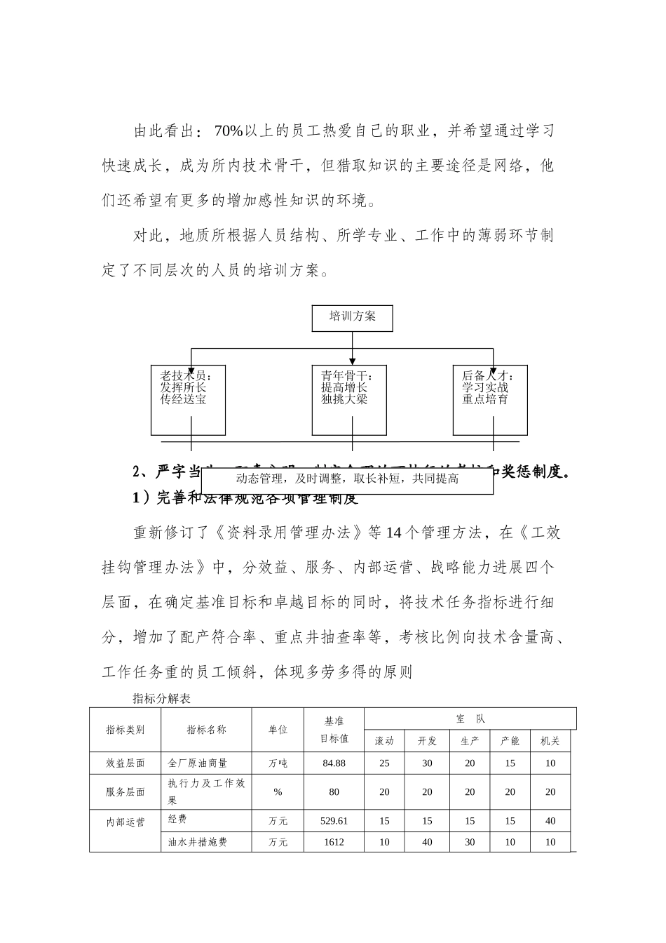优秀专业技术团队建设的实践与探索_第3页