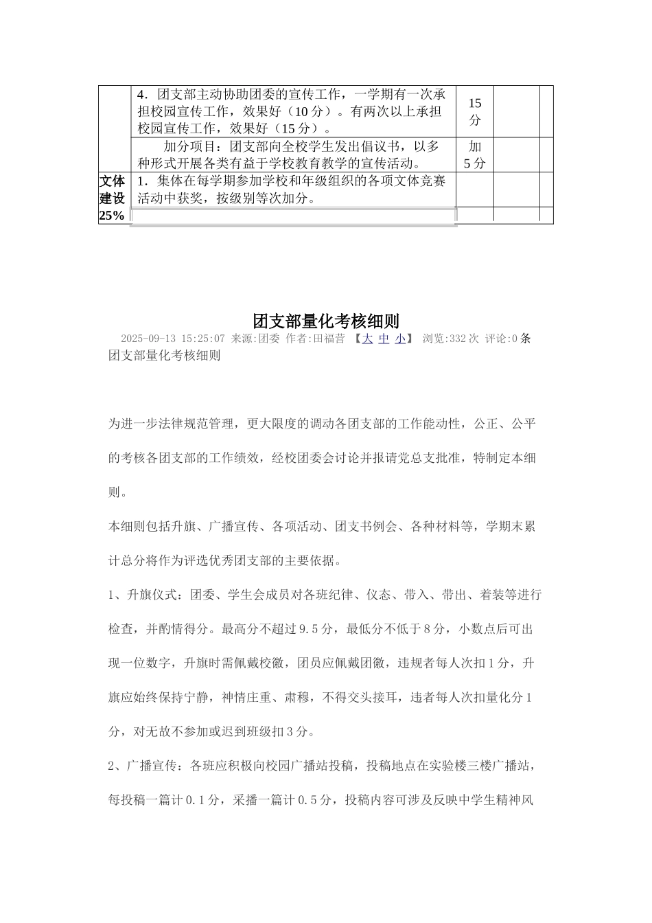 优秀团支部评比考核方案_第2页