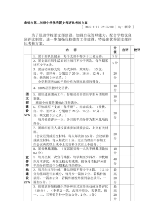 优秀团支部评比考核方案