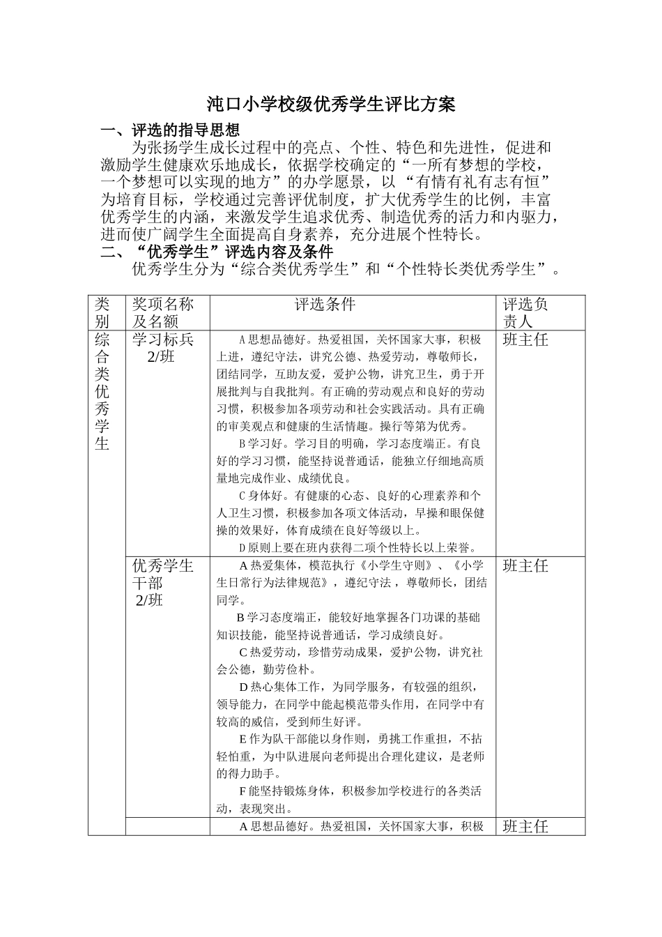 优秀学生评比方案_第1页